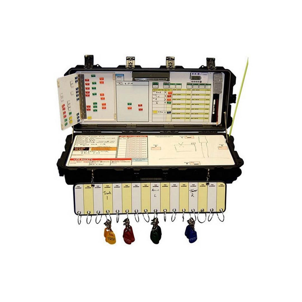 Case Commander™ Incident Command System