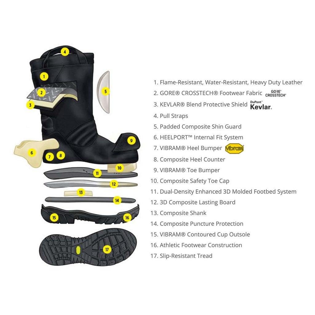 Features of the Globe SHADOW™ XF Leather Boots with Arctic Grip
