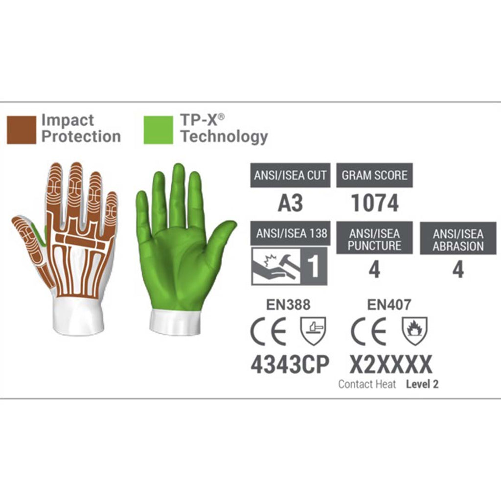 HexArmor Rig Lizard® 2021 Gloves Technology