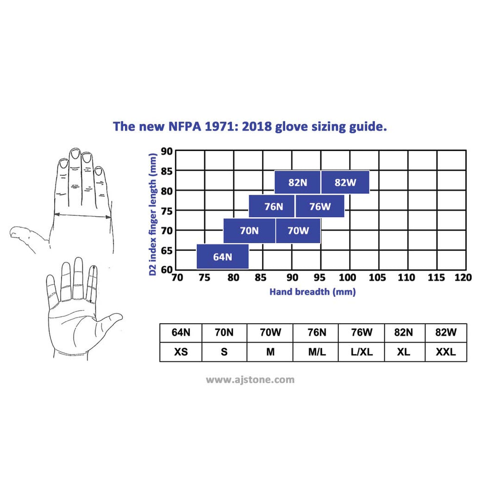 Pro-Tech 8 Titan Pro Structural Firefighting Gloves Sizing Chart